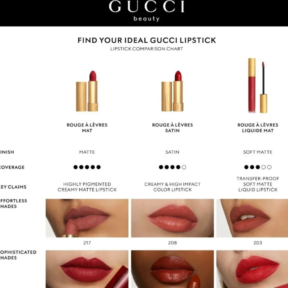 Gucci style goldie